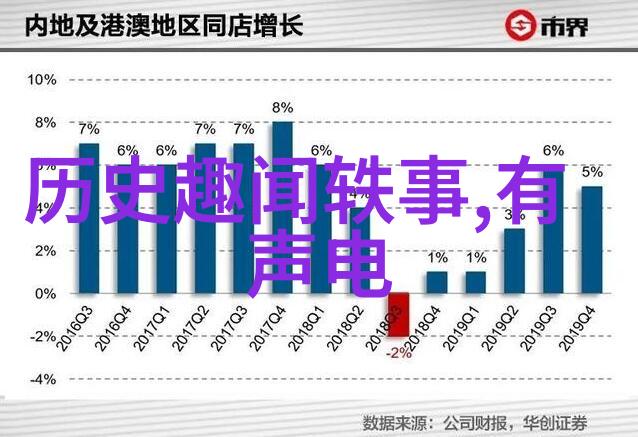 红楼梦中的春光贾宝玉与林黛玉的相遇