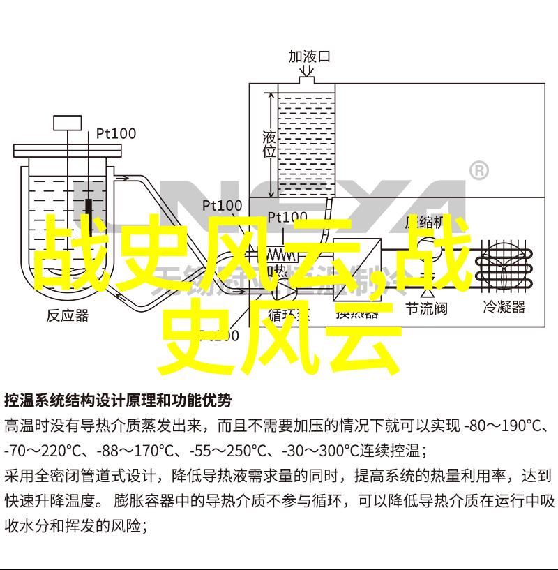 二年级的神话故事 - 小朋友们的仙境奇遇