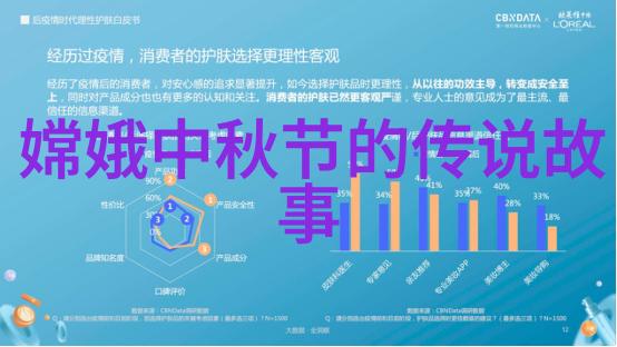 帝国野史趣闻揭秘古代帝王的私生活