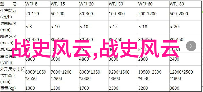 从孙悟空到张飞哪些英雄人物塑造了中国神话的独特魅力