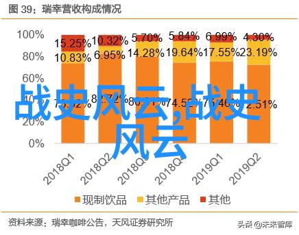 探秘四年级学生的中国古代神话故事世界