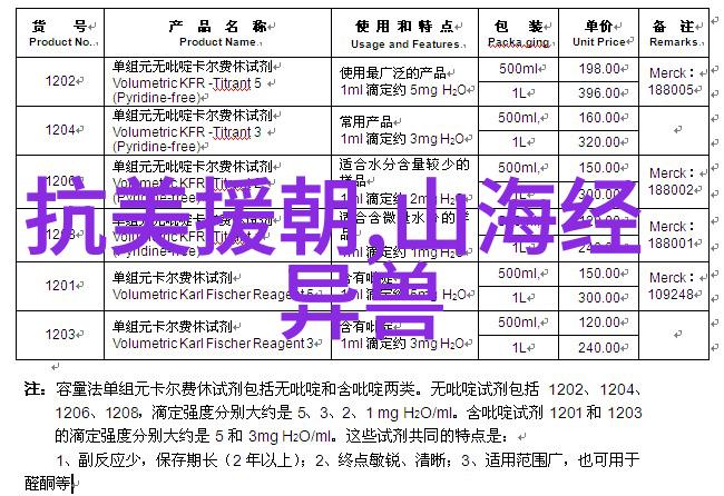 这几天没C你了是不是又想要了网购的诱惑