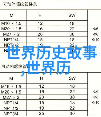 古老森林里的神秘少女古老森林中的神秘少女