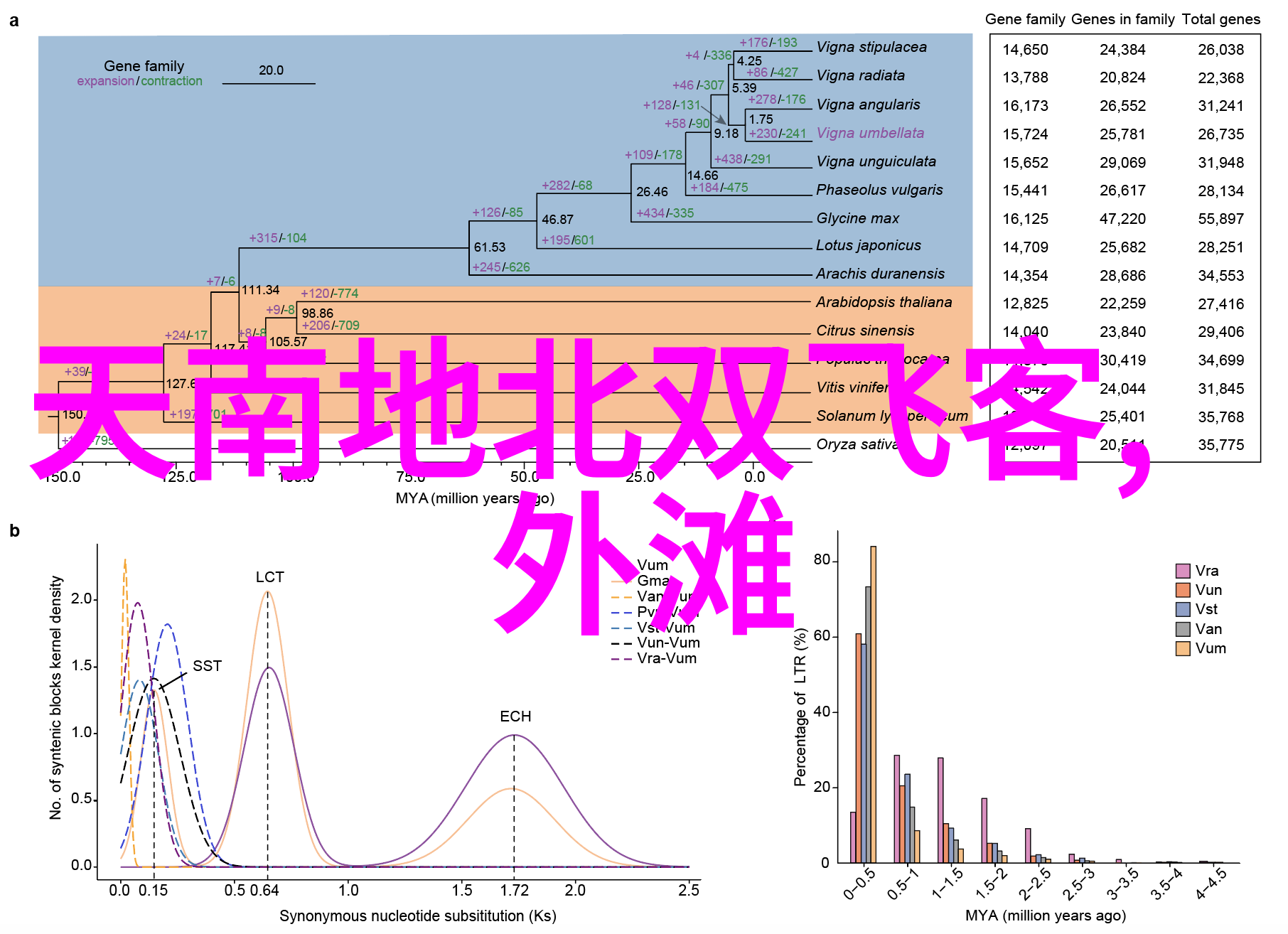 中国神话传说全文阅读我来讲你听天降五谷