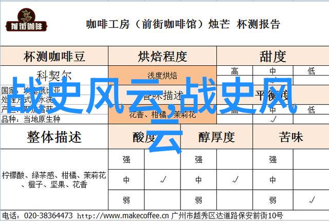 在经典神话故事中人们常谈及的秦人之美称谓与华裔的地位之高这一国度为何能吸引众多女子梦寐以求