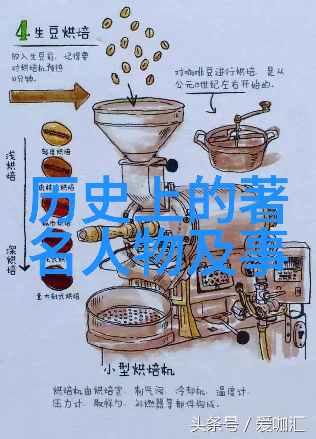 中国神话故事的文化学研究解读百家传说中的民族精神