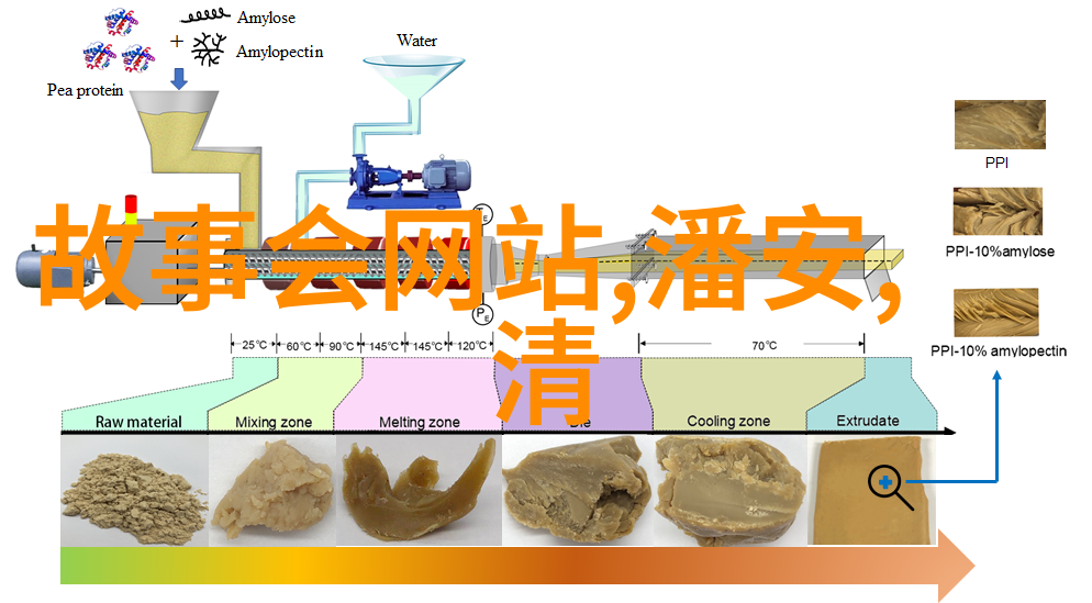 春日游逛的故事