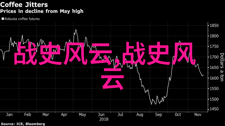 天地变幻中国神话故事中的奇迹与传奇