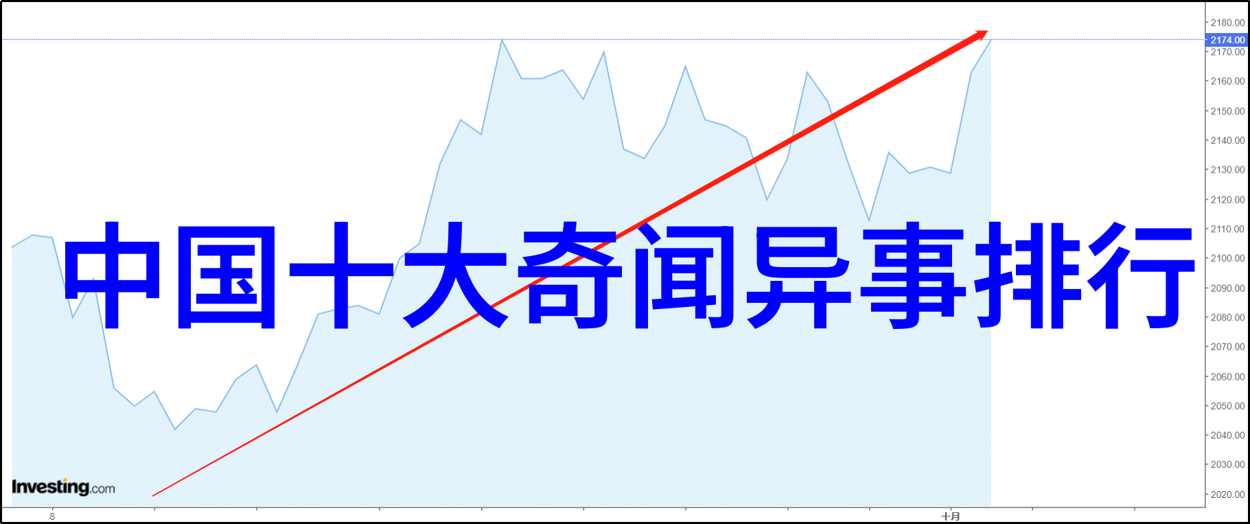 神话传说中的奇幻世界中国古代的故事宝库