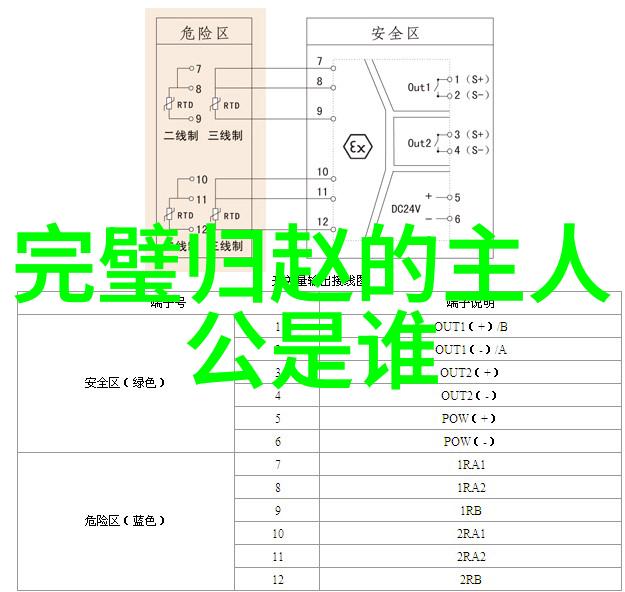 揭秘古代帝王隐私野史趣闻PPT探索