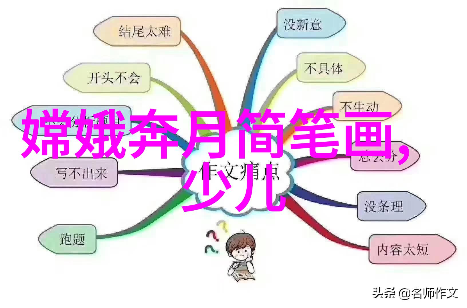 中国神话故事目录穿越古代传说探秘神祗与英雄