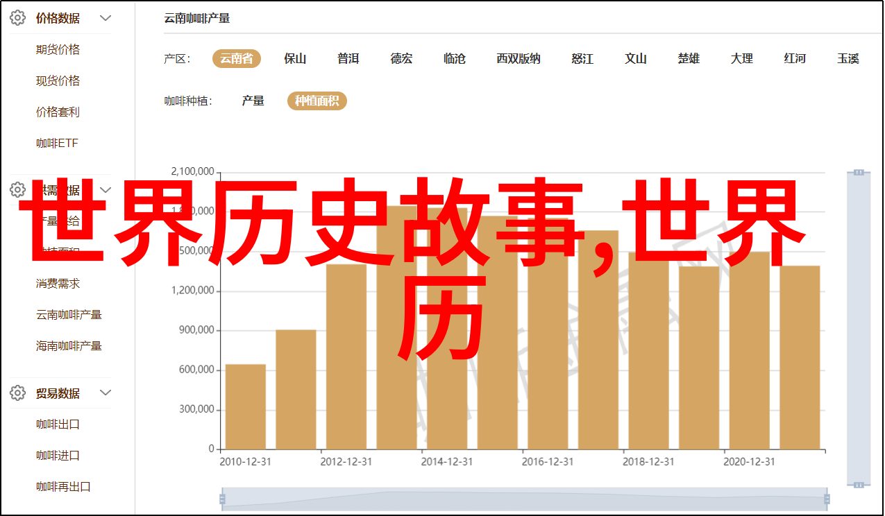 儿童睡前故事大全阅读温馨的夜晚精彩的旅程