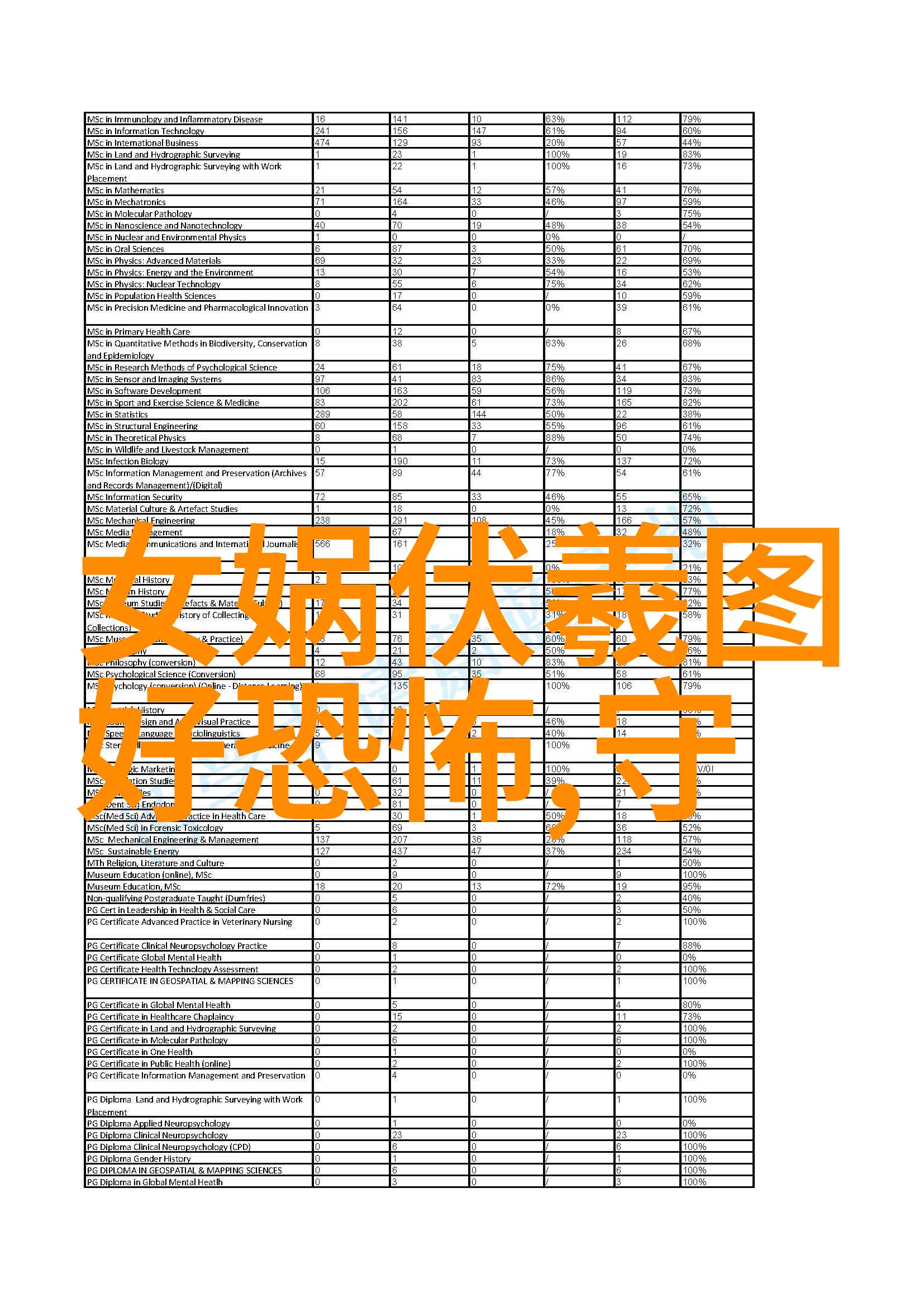 巨型奇观地球上最壮观的自然造物