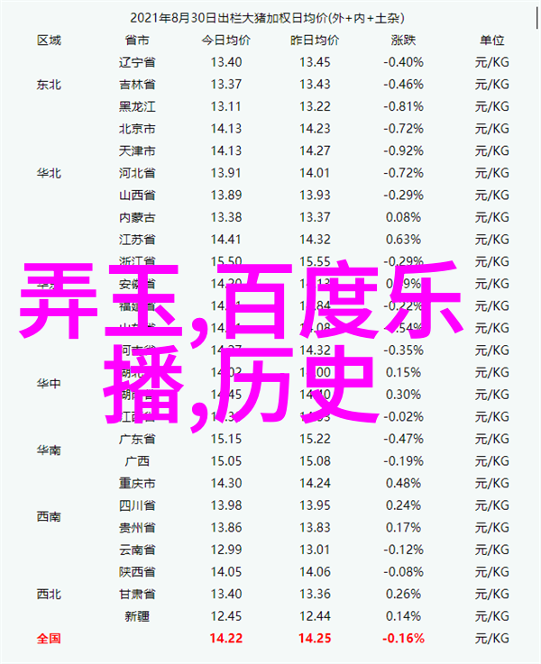 儿童红色经典故事勾践卧薪尝胆