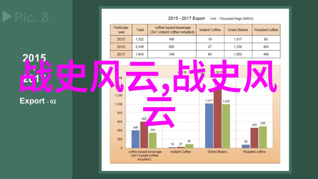 中国近代历史名人故事文景之治的奠基人与一本旧书的故事