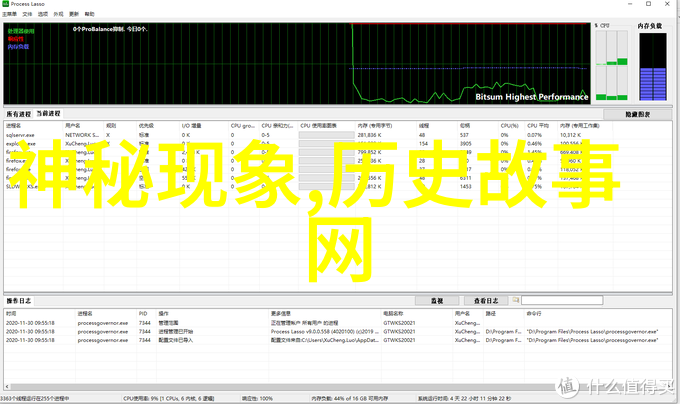 古代帝王的秘密宴会历史上的宫廷政治与皇家聚会