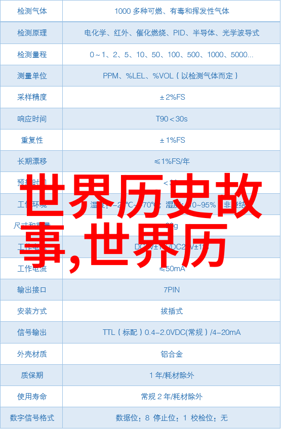 奇迹重现2021年全球神秘现象的惊人真相