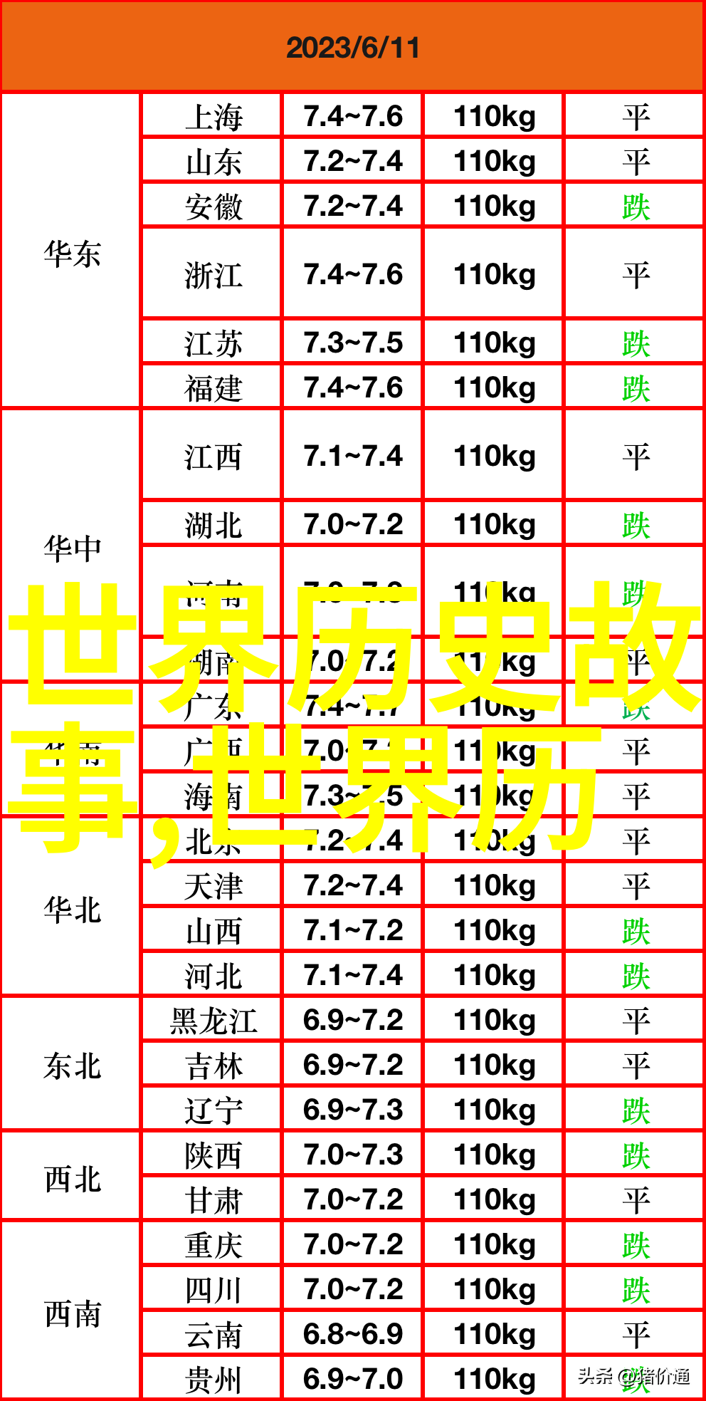 奇闻异事无水印视频素材软件-怪谈精选如何利用无水印视频素材软件打造吸引人的恐怖短片