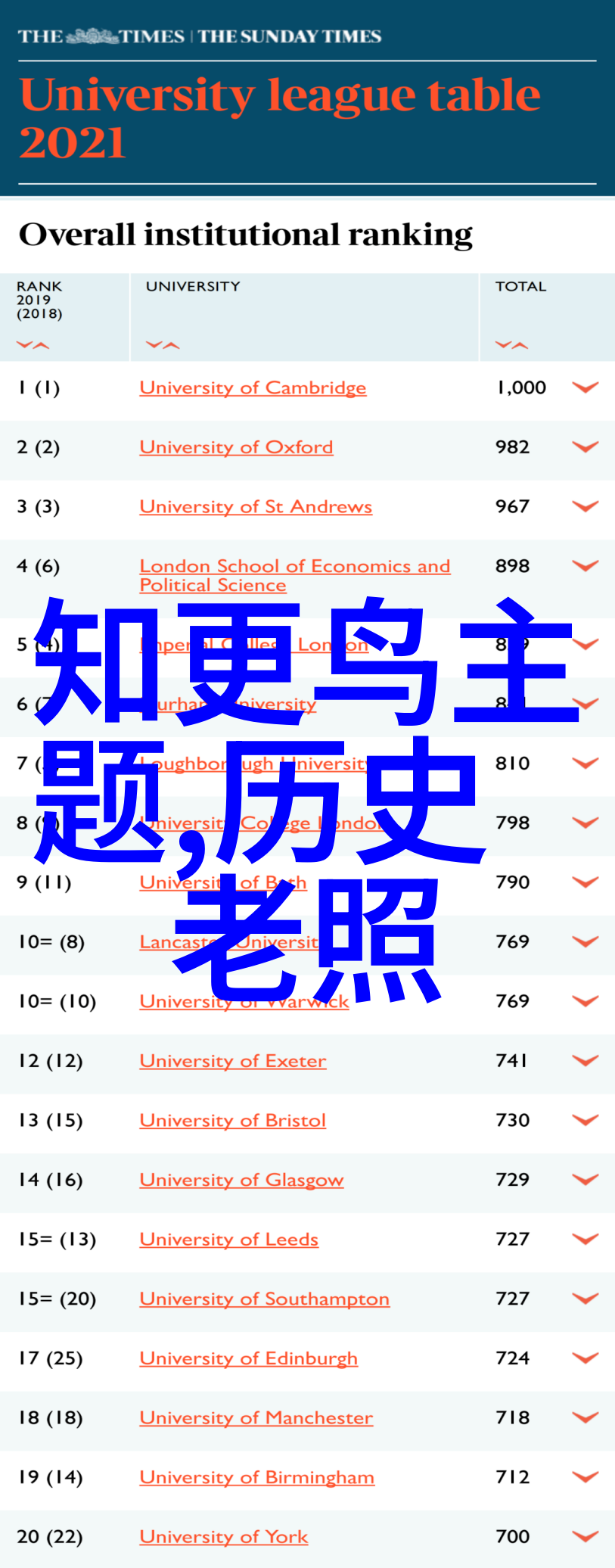 北宋末年为何会出现一系列内忧外患使得北宋逐渐衰落这些问题与北宋名将有无关联