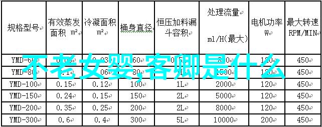 古代寓言中的忧天者杞人之谜