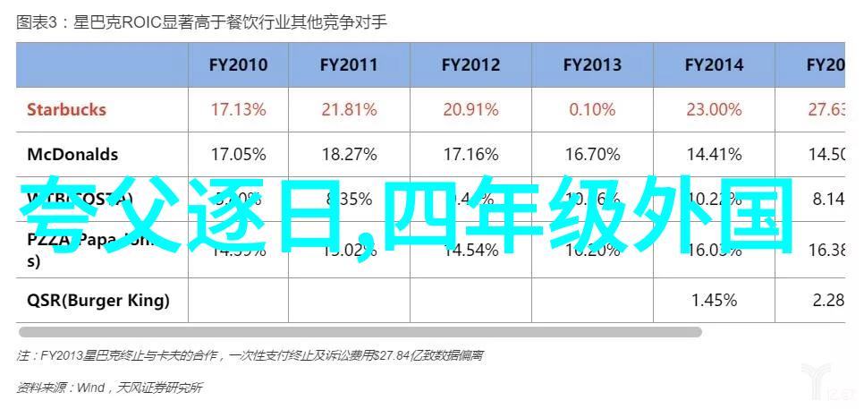 古韵悠扬一曲织就千年记忆