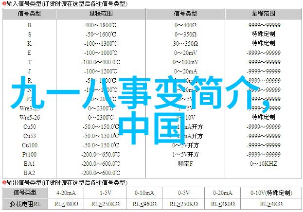 英雄联盟高校排行榜-校园霸主争霸揭秘最强队伍的秘密武器