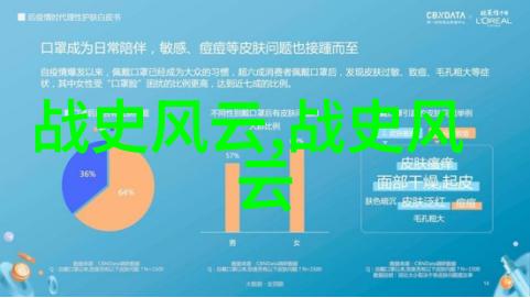 源自自然的智慧地球上的5个生态保护神话