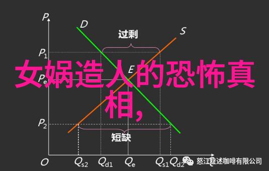 农村居民口中流传的小鬼故事背后的真相是什么