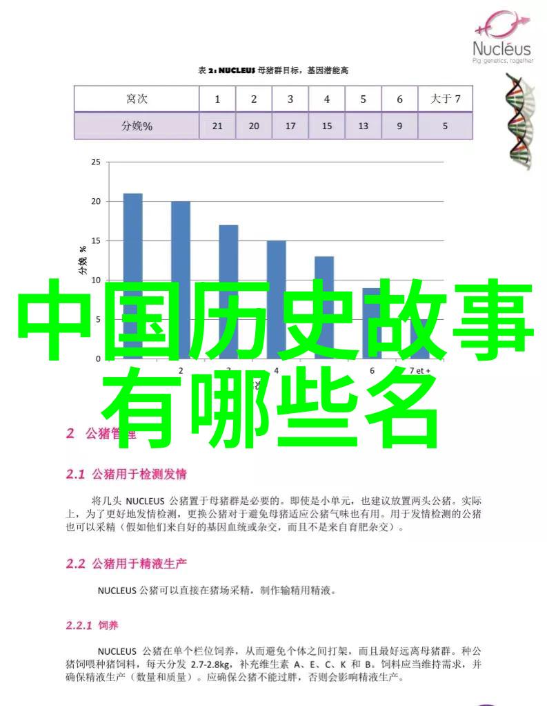 探秘古代隐逸野史记中的寻幽者