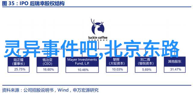 龙的传人守护中华文化的故事