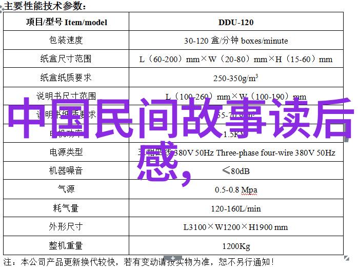 古代中国的伟大发明家司空图和他的天文钟