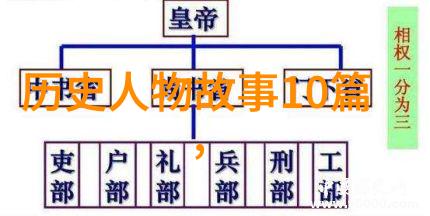 帝位之争朱棣的权力抉择与历史审视