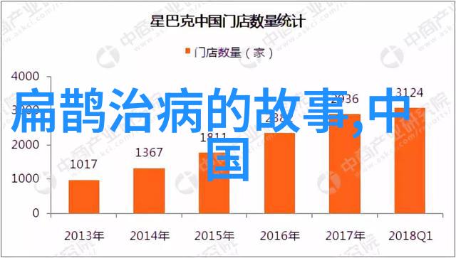 中国古代民间故事中的神秘传说月下追梦