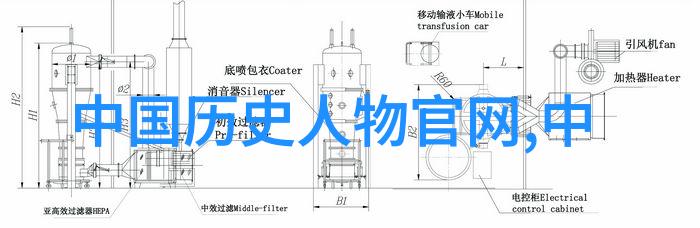 燃烧咒语驱魔龙族之极品言灵师的逆袭