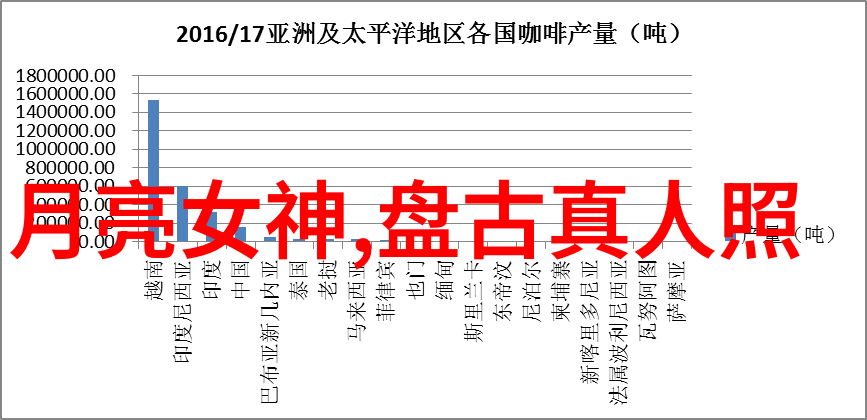 未解之谜历史上的神秘事件背后隐藏了什么