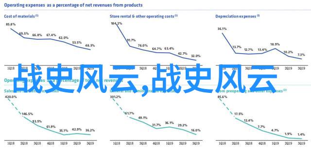 中国民间故事300篇神话探秘黄帝出世传说背后的物品