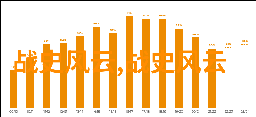 李敖北大演讲引争议后遭校方约谈学术自由与言论监督的界限探讨