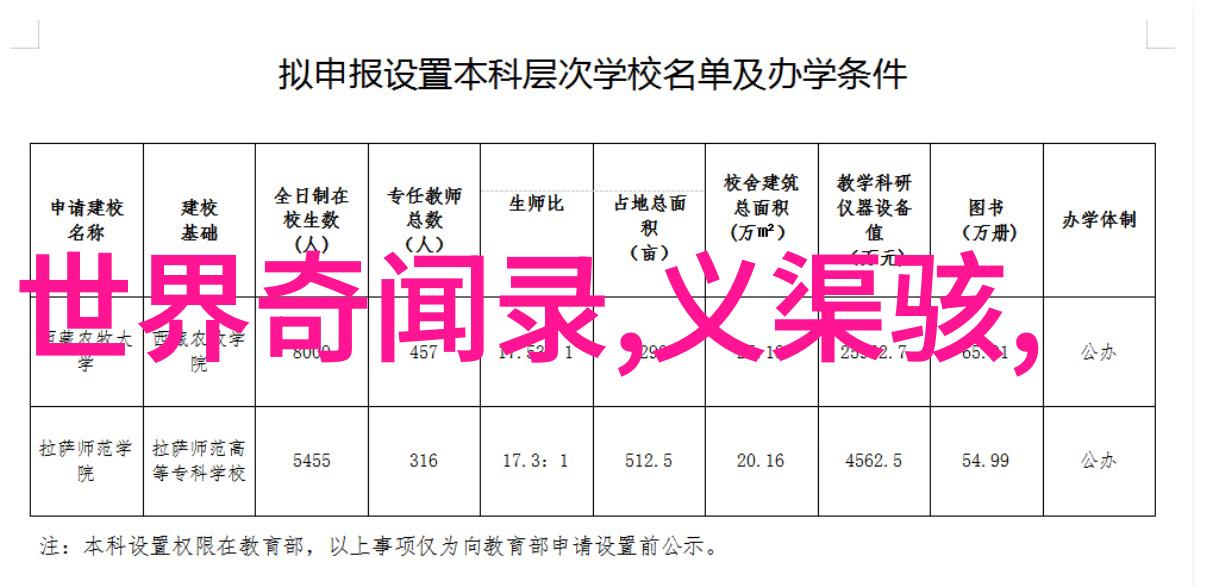 一个男人同时拥有几个爱情伙伴时他是否能够给予每个人足够的心理投入与关怀