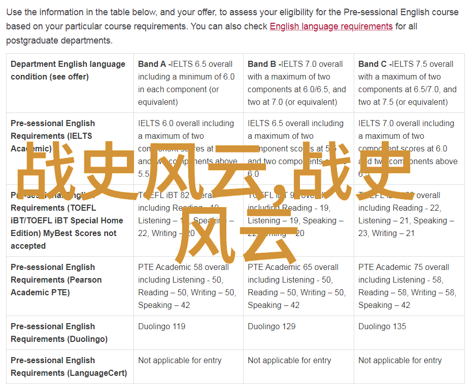 时光回响古代帝王的秘密宴