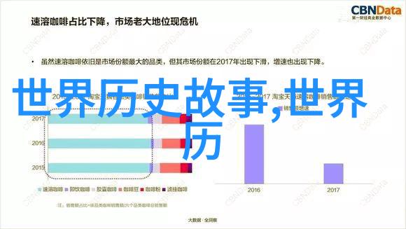 清朝的辉煌与衰落一个由盛转衰的帝国史诗