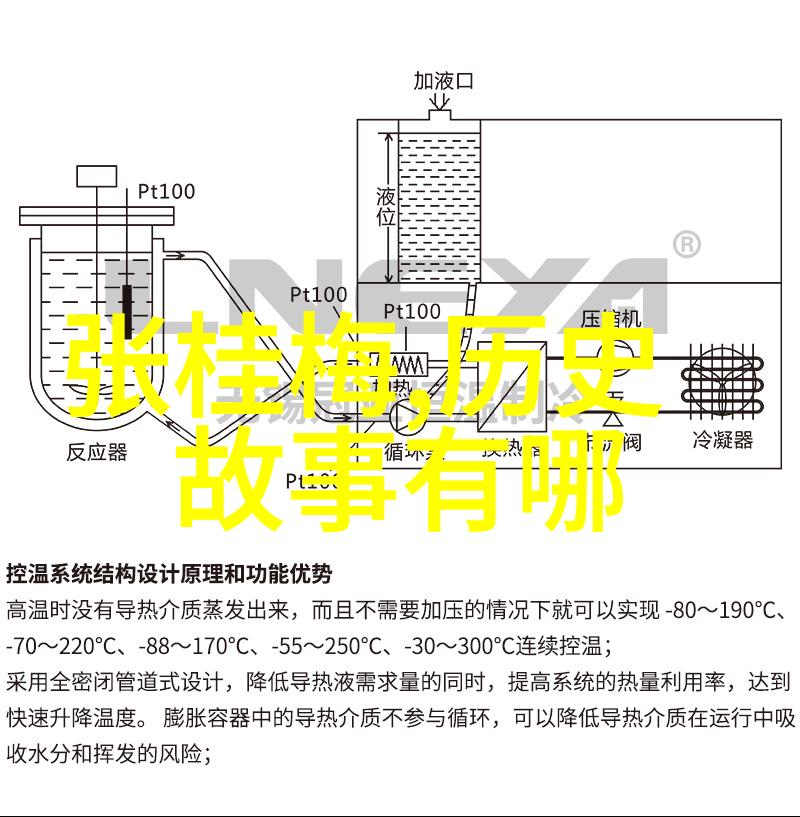 端午节的文化演变与习俗溯源从古代诗人祭祀至现代传统复兴