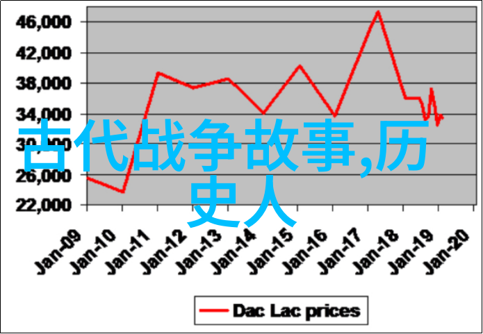 奇幻传奇-神仙降世1988年那些被遗忘的奇迹