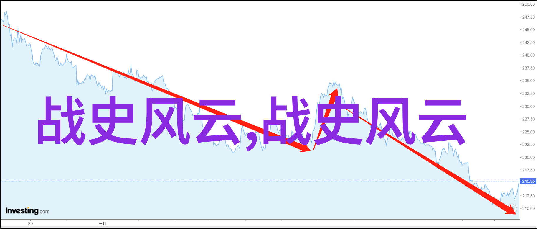 精灵国王法国