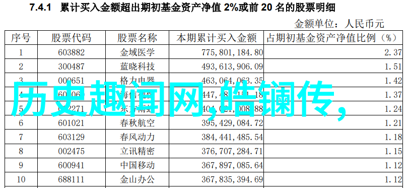 中国神话故事-天界风云五行命运与牛郎织女的星际恋