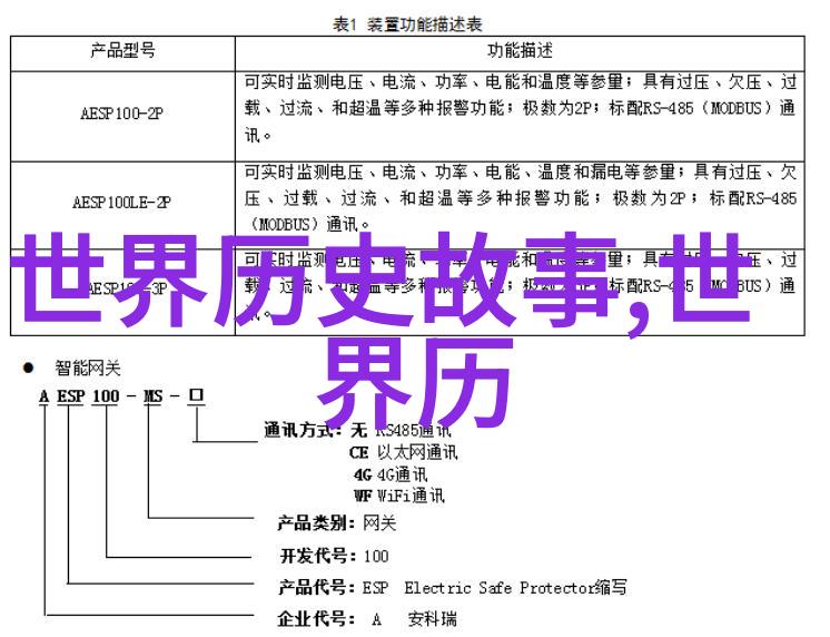 小学生神话故事诸葛亮手中的鹅毛扇有何秘密