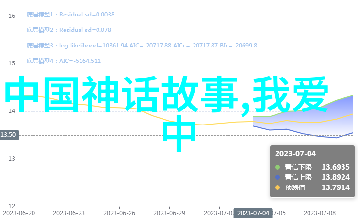 红土中的英雄琼崖纵队的英勇抗战记