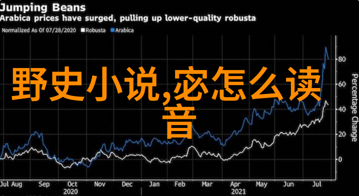 全球首例机器人律师在法庭上赢得了案件