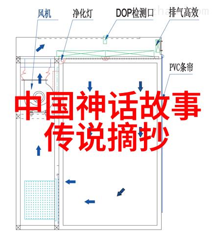 少儿神话故事大全引领孩子们的想象力飞翔