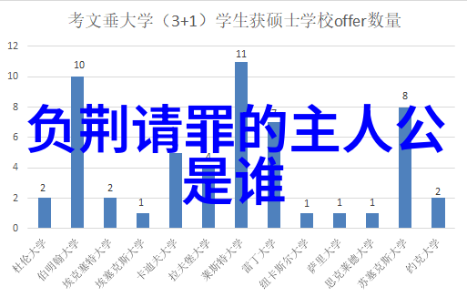 2023奇闻趣事大全集-年末奇迹揭秘2023最不可思议的故事