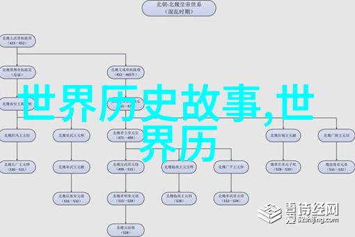 欧洲一卡二卡三卡短视频-穿越时空的旅行者欧洲一张卡带两张梦想